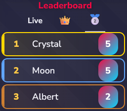 Medal leaderboard tracking medal counts